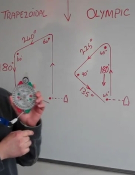 wot-tac Olympic and Trapezoidal Courses