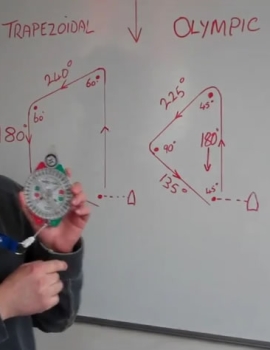 wot-tac Olympic and Trapezoidal Courses