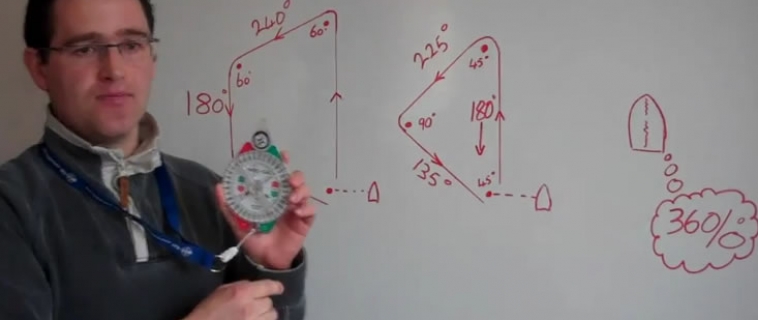 wot-tac Olympic and Trapezoidal Courses