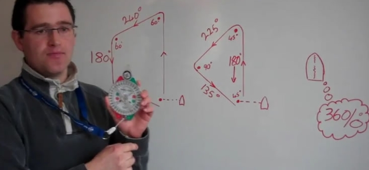wot-tac Olympic and Trapezoidal Courses